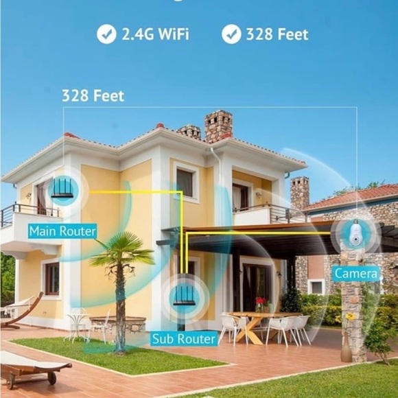 White Security Camera Bulb - 2 Pack - Picture 5 of 11